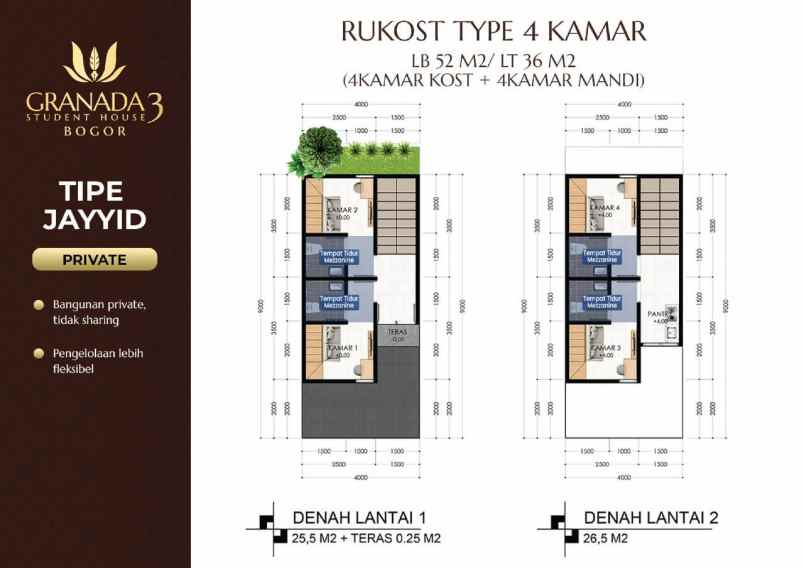 granada student house tahap 3 ipb