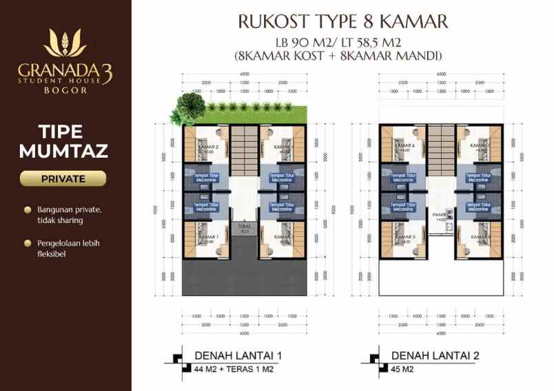 granada student house tahap 3 ipb