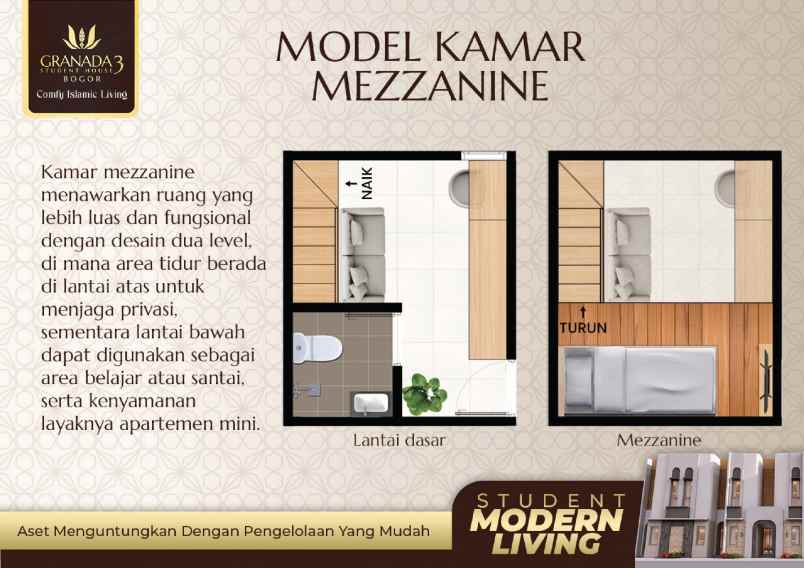 granada student house tahap 3 ipb