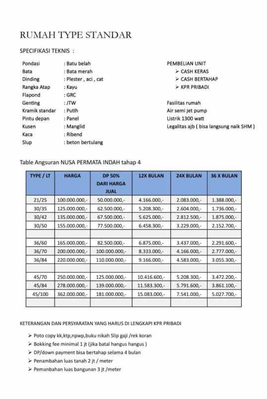 nusa permata indah rancamanyar