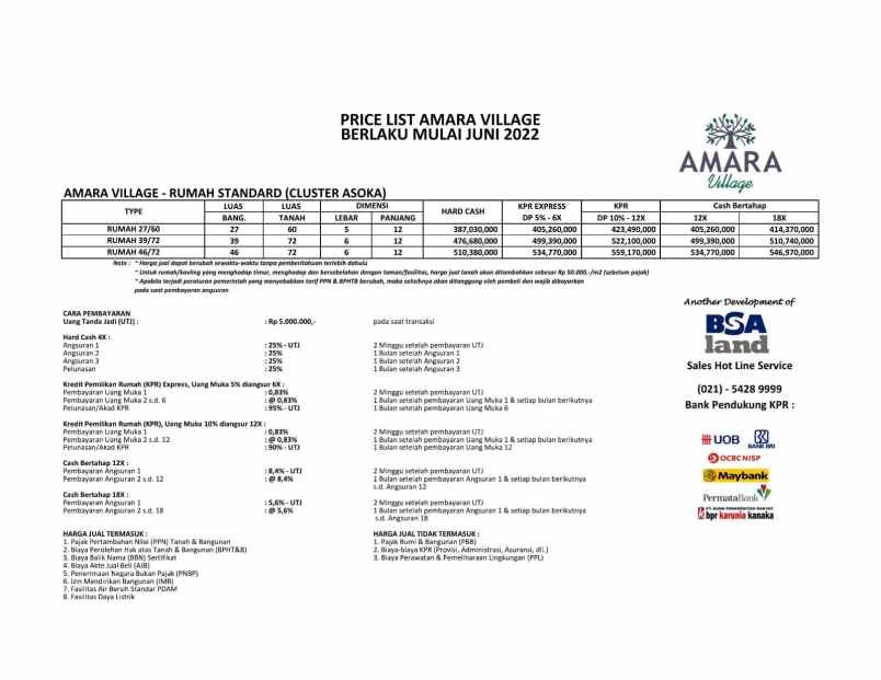 rumah jl raya dago kabasiran