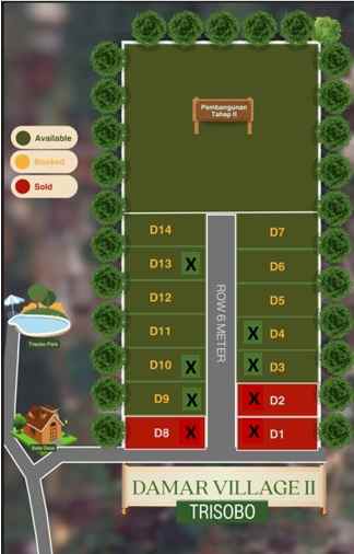 rumah subsidi semarang tanpa bi checking shm aman