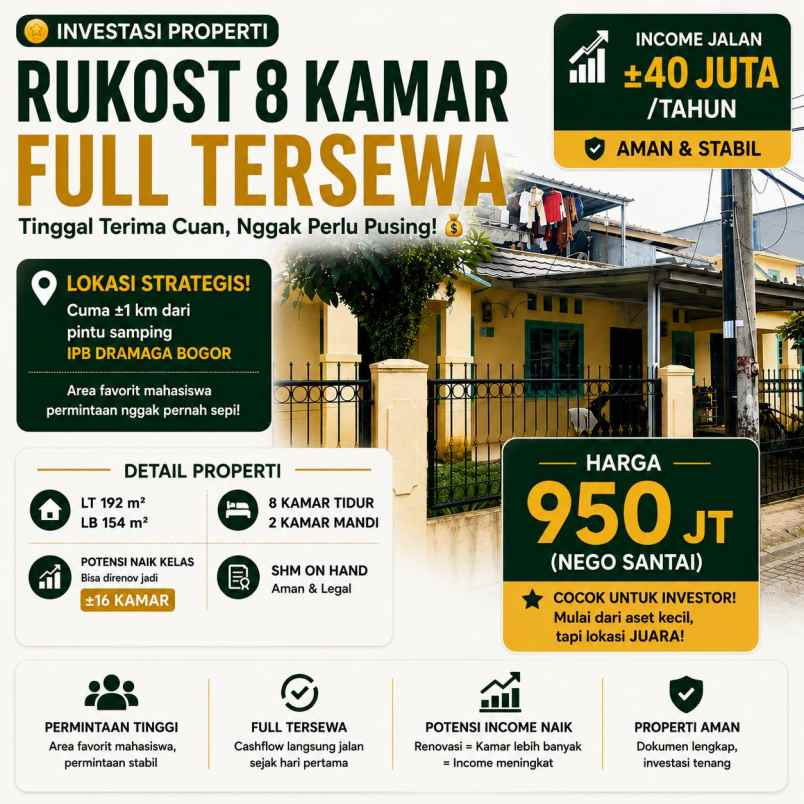 dijual kost balungbangjaya kec bogor
