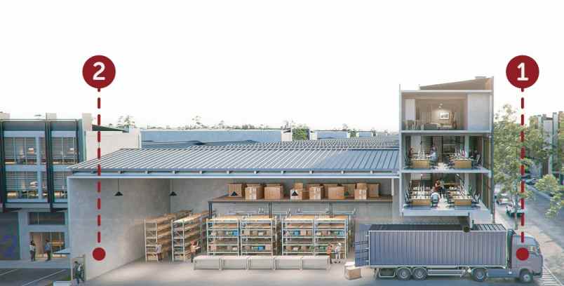 dijual ruko gudang kantor jalan saluran irigasi