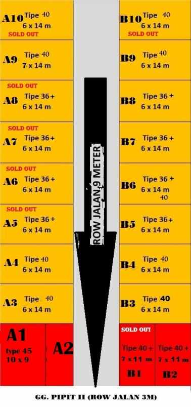 dijual rumah jl pendidikan 3 gg bunga