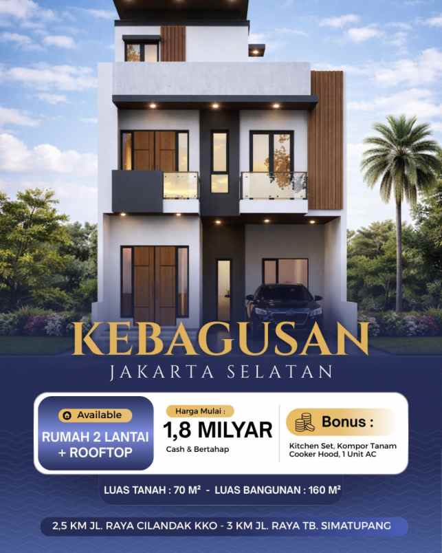 dijual rumah kebagusan jaksel