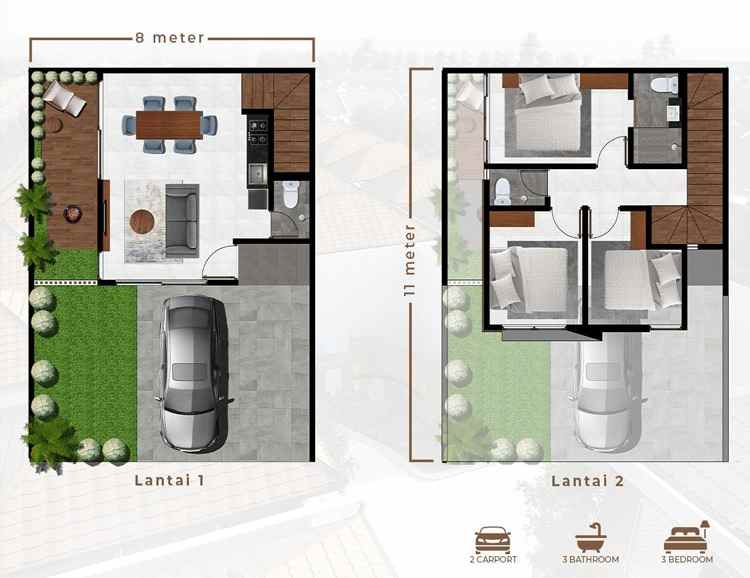 dijual rumah mantrijeron yogyakarta d i