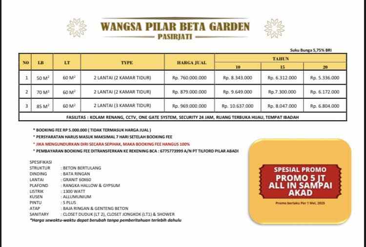 dijual rumah prima residence arcamanik