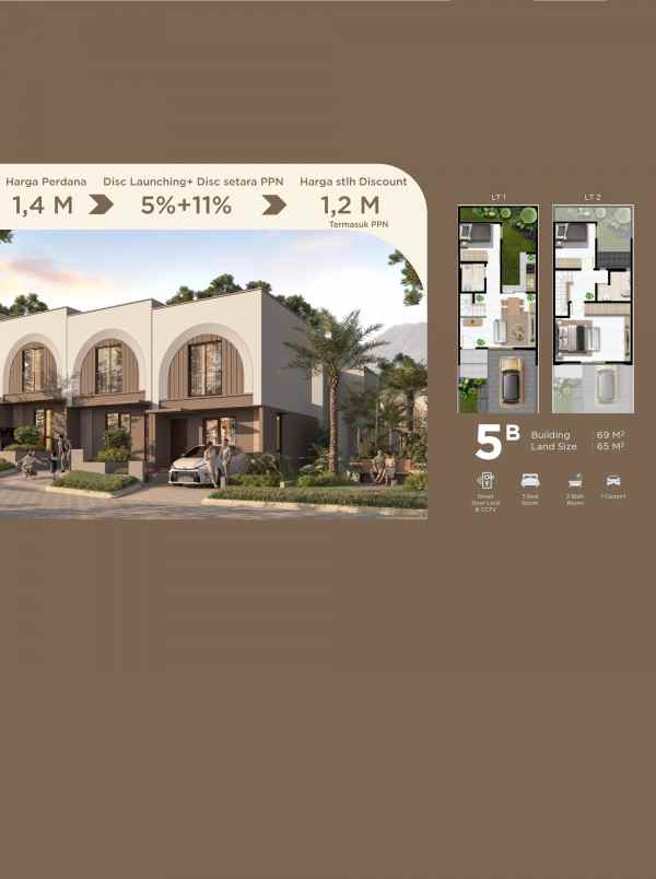 dijual rumah sentul city bogor