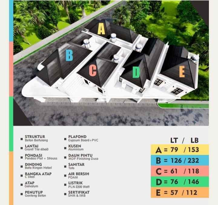 dijual rumah tenggilis mejoyo