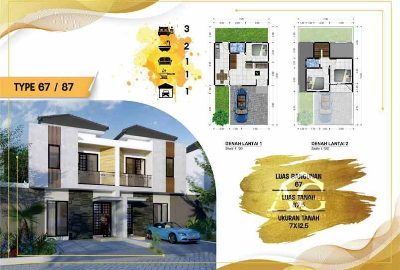 dijual rumah the royal akratama