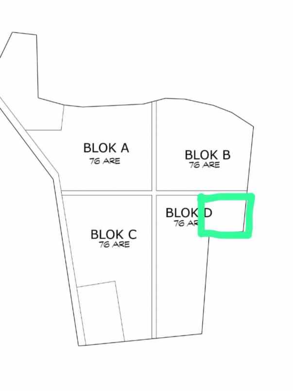 dijual tanah jimbaran uluwatu