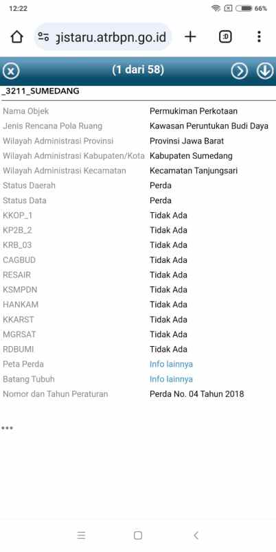 dijual tanah jl gordah raharja