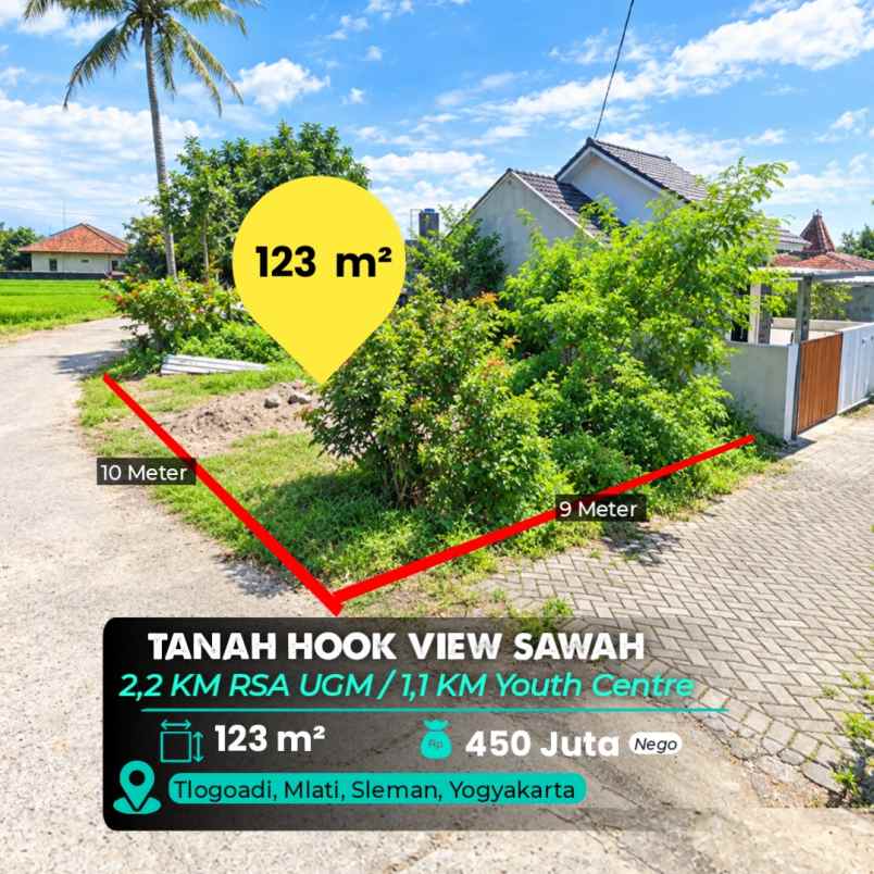 dijual tanah mlati sleman