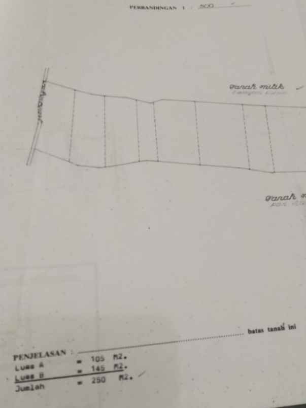 dijual tanah pererenan