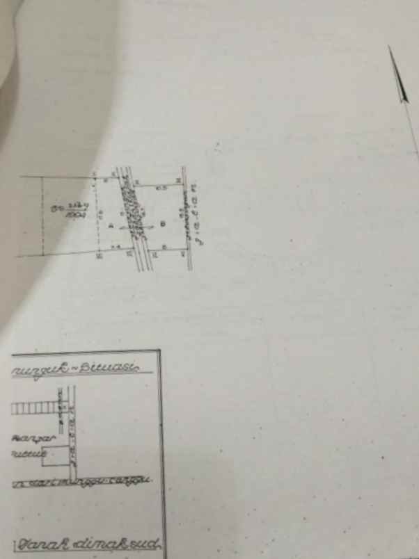 dijual tanah pererenan