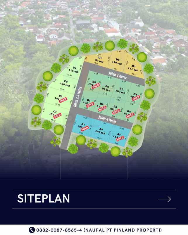 dijual tanah sorogenen ii purwomartani
