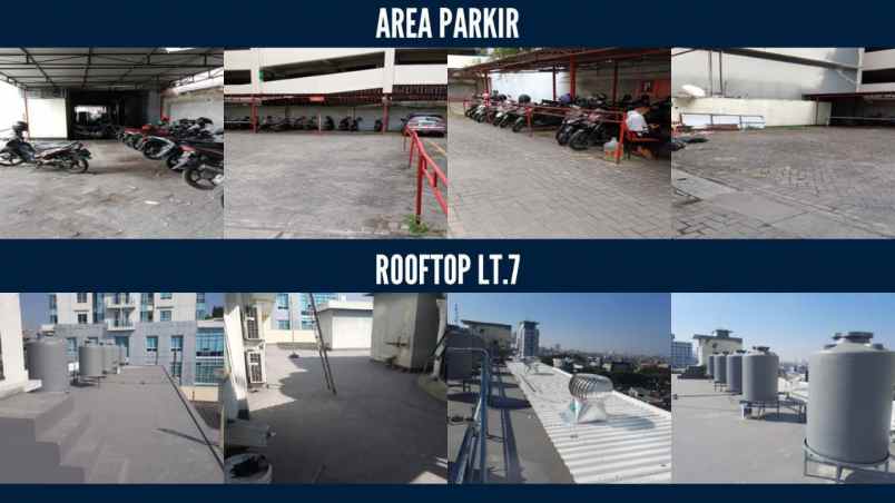 disewakan ruko gudang kantor jalan pemuda