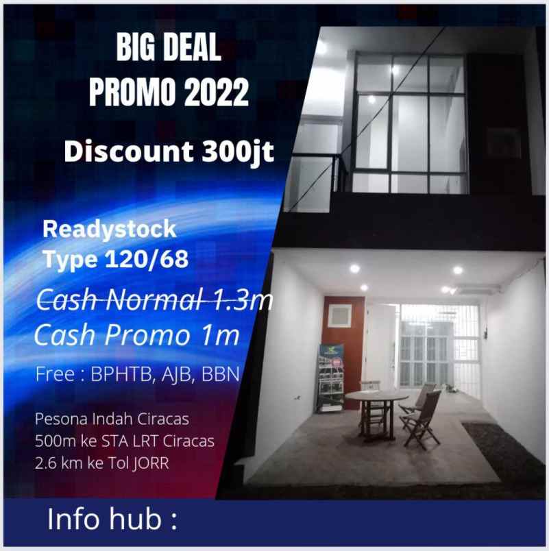 rumah ciracas jakarta timur