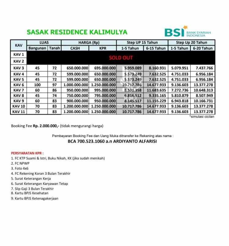 dijual apartemen kalimulya depok city west