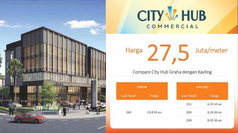 dijual ruko gudang kantor sepong