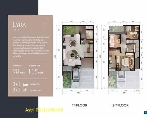 dijual rumah ayodhya garden