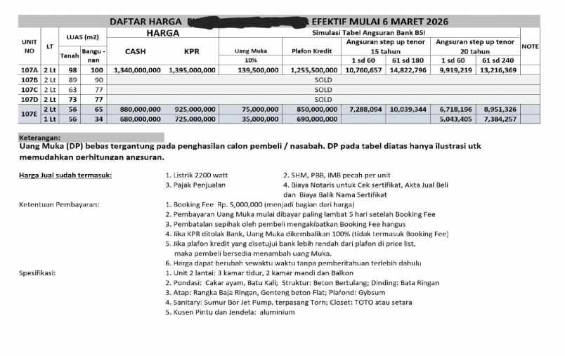 dijual rumah baktijaya depok