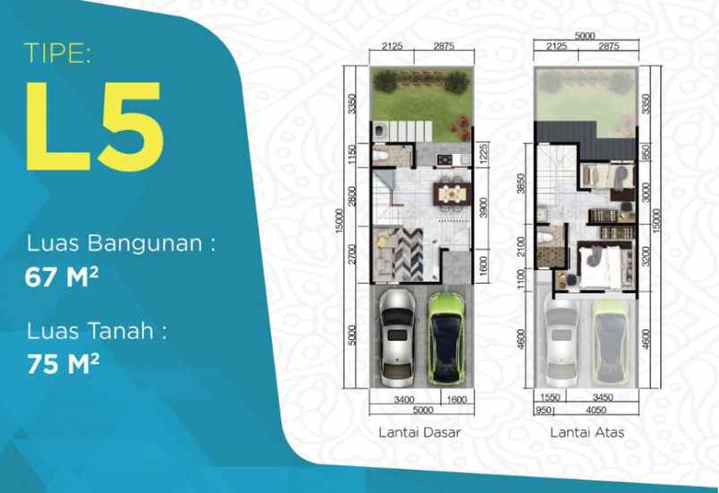 dijual rumah cluster shinano jgc