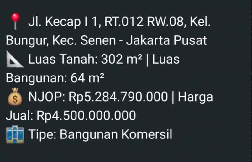 dijual rumah hitung tanah bungur senen jakarta pusat