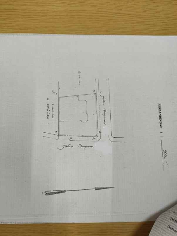 dijual rumah jl denpasar raya