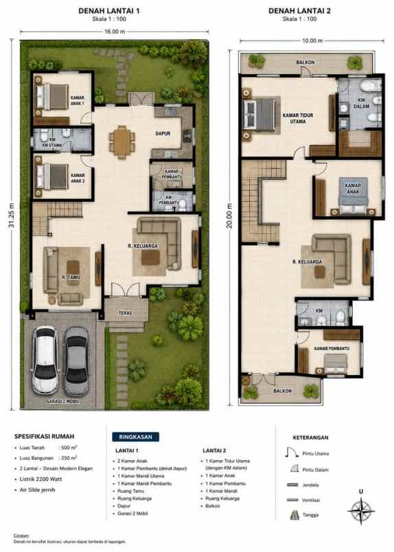 dijual rumah pajajaran bdg