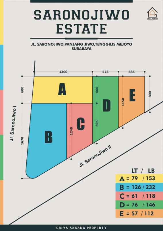dijual rumah saronojiwo