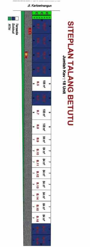 dijual tanah cocok bangun rumah