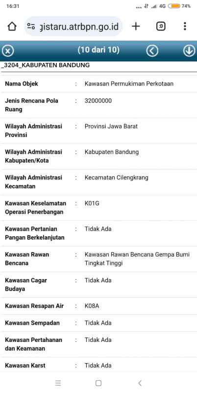 dijual tanah girimekar