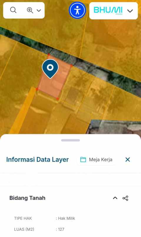 dijual tanah ngaglik