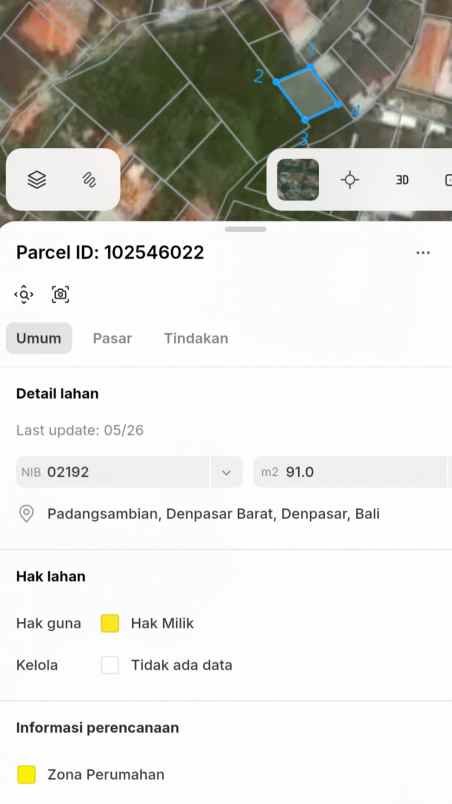 dijual tanah padangsambian gatsu barat