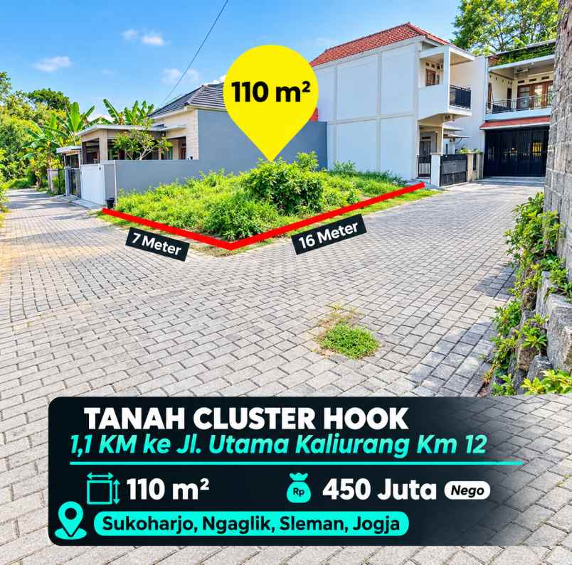 dijual tanah sukoharjo