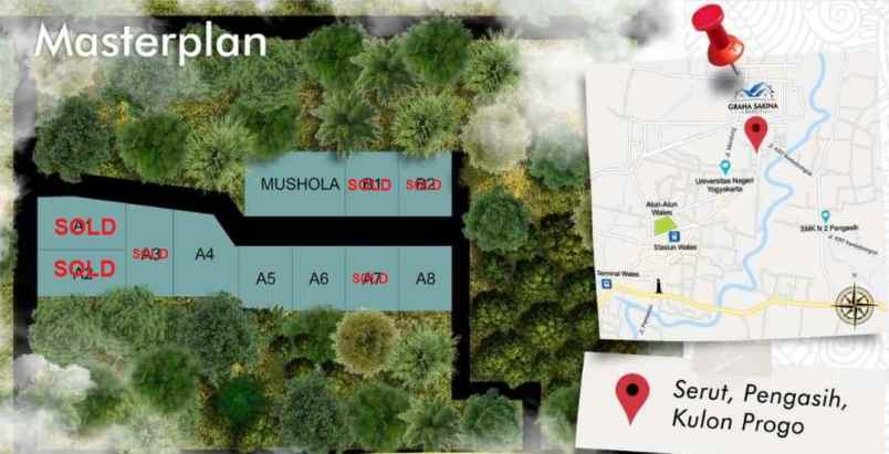 rumah di pengasih kulon progo yogyakarta