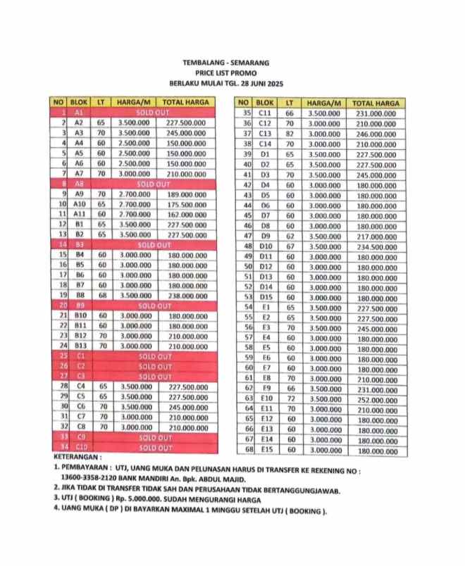 tanah kavling murah strategis dekat undip tembalang