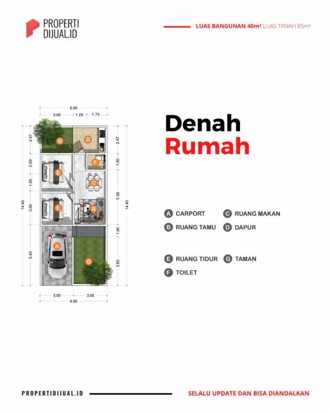 tanah sidokarto godean yogya