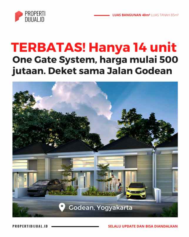 tanah sidokarto godean yogya