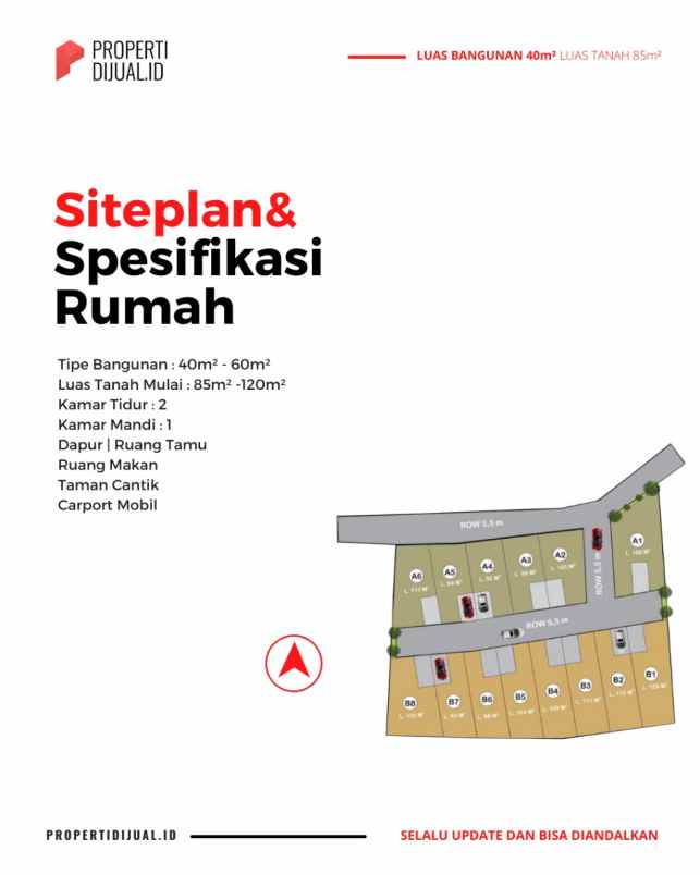 tanah sidokarto godean yogya