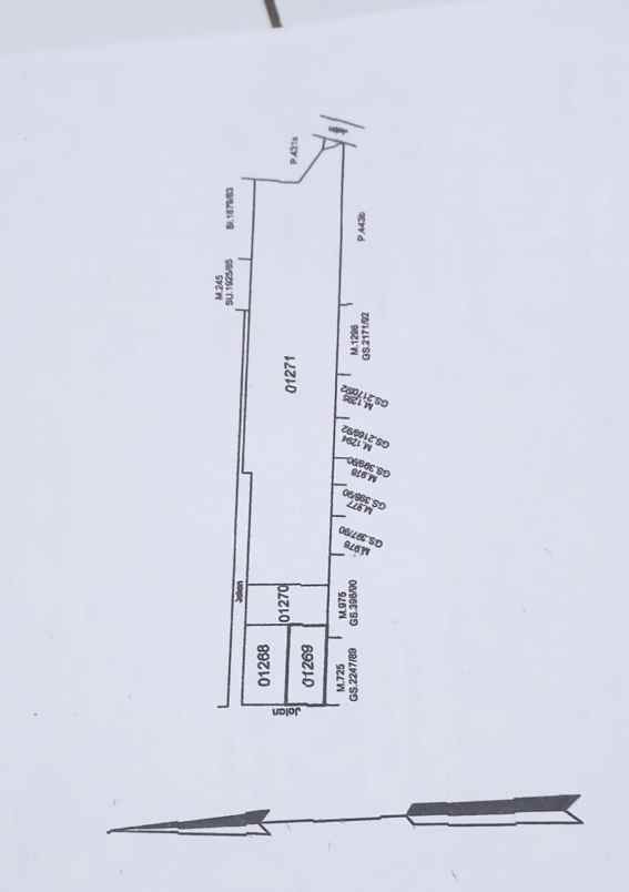tanah strategis di tahunan umbulharjo kota jogja