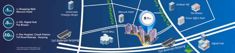 dijual apartemen skyhouse alam sutera