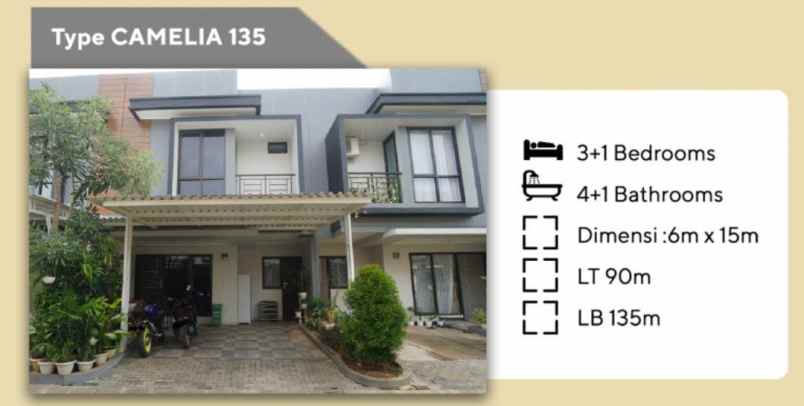 dijual rumah bekasi utara bekasi kota