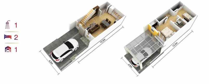 dijual rumah cluster eropa sedayu city