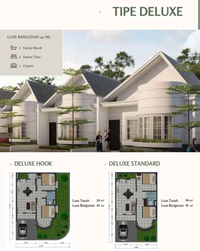 dijual rumah gen z di kota bandung under 1m