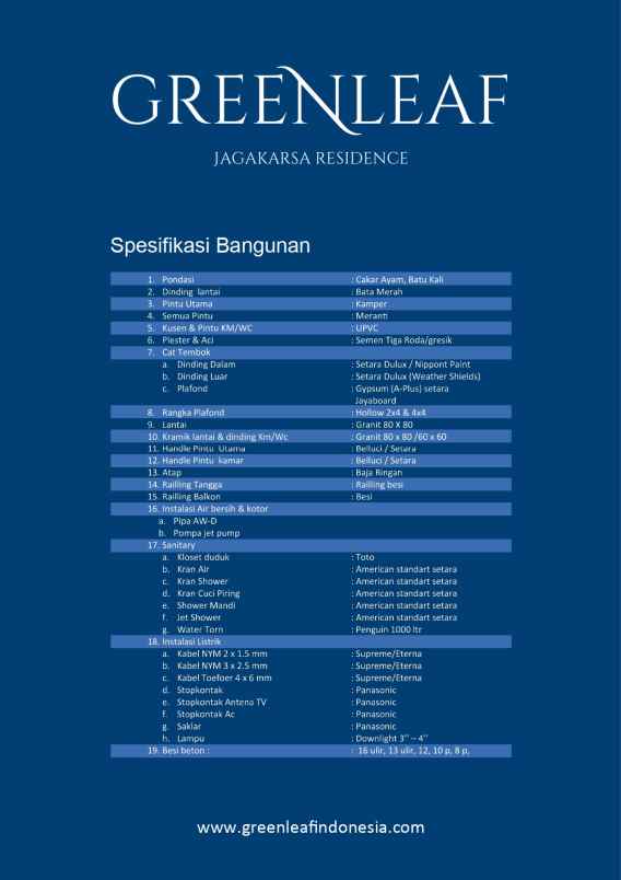 dijual rumah jagakarsa raya