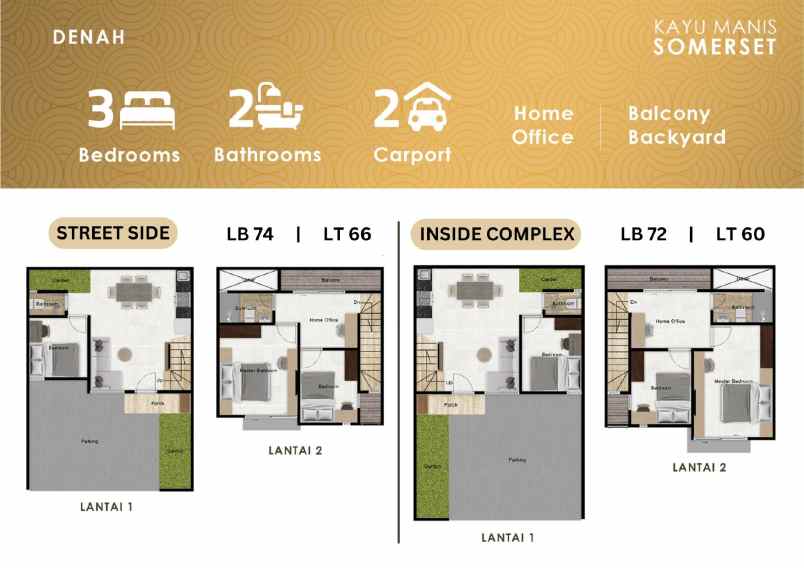 dijual rumah jl garuda raya