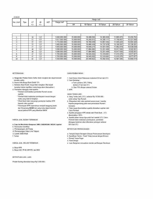dijual rumah jl tunda bara cilandak